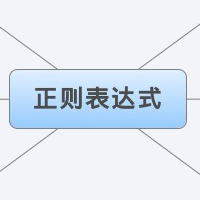php正则表达式手册